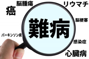 「指定難病」と「難病」の違いについて