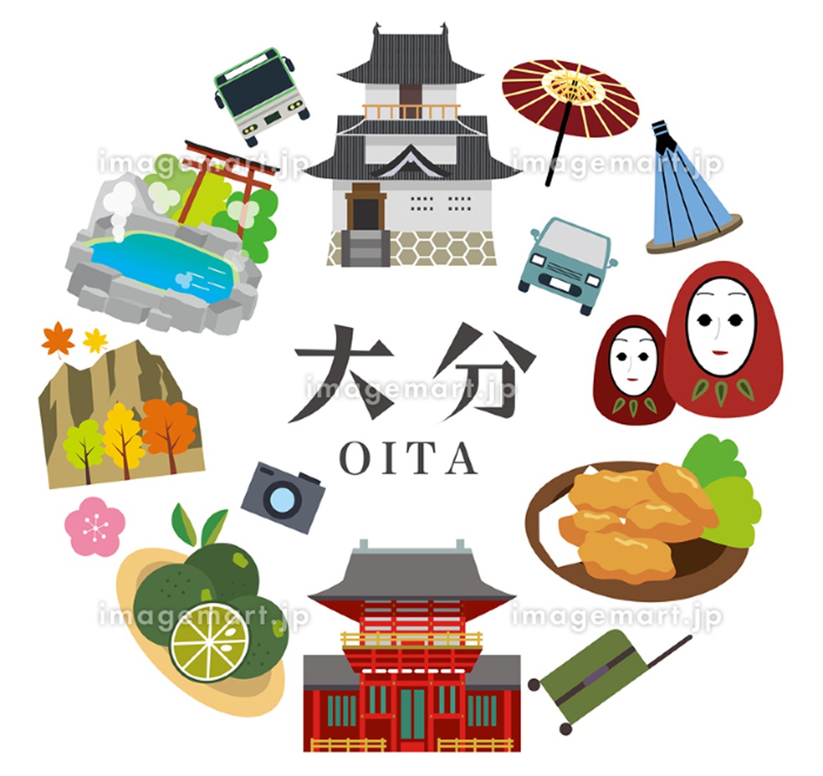 九州旅　第６弾「大分」