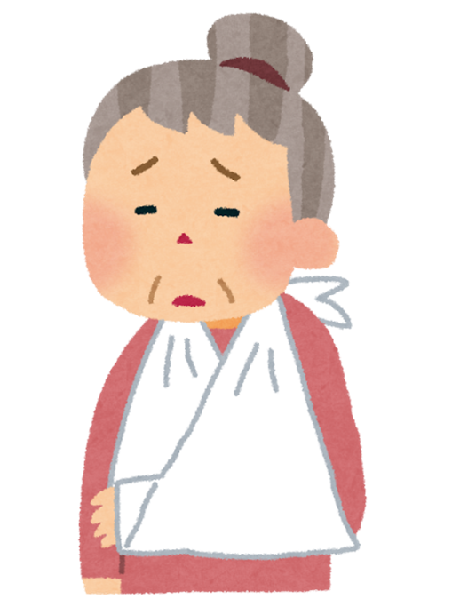 骨折について