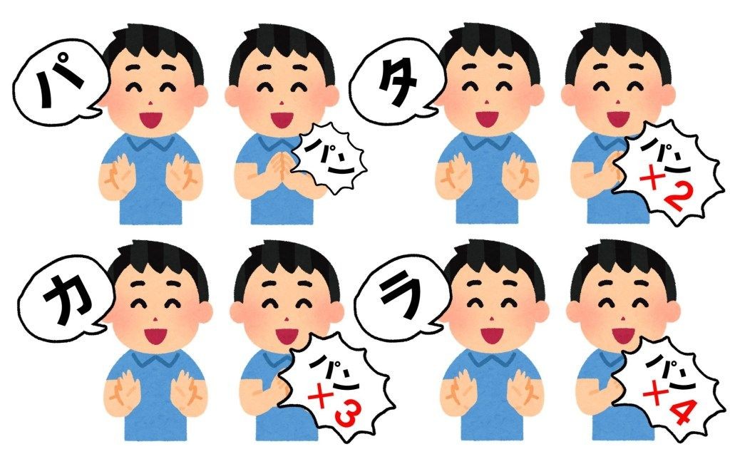 誰でも手軽に取り組めるお口のトレーニング「パタカラ体操」についてご紹介します。
